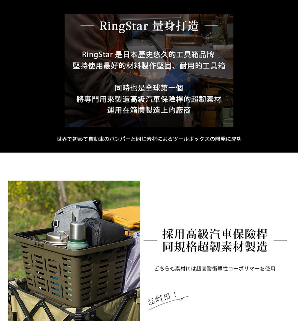 RingStar 量身打造RingStar 是日本歷史悠久的工具箱品牌堅持使用最好的材料製作堅固、耐用的工具箱同時也是全球第一個將專門用來製造高級汽車保險桿的材運用在箱體製造上的廠商世界で初めて自動車のバンパーと同じ素材によるツールボックスの開発に成功採用高級汽車保險桿同規格超韌素材製造Rどちらも素材には超高耐衝撃性コーポリマーを使用超耐用!