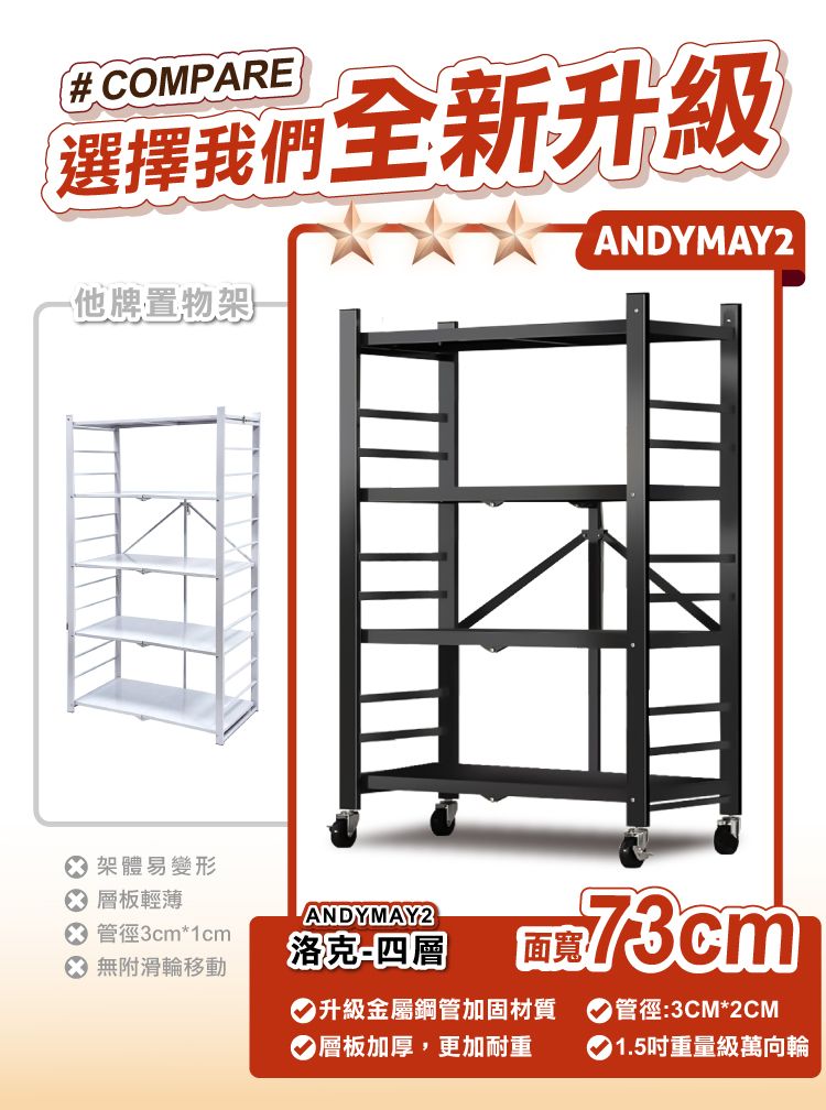 # COMPARE選擇我們全新升級牌置物架一ANDYMAY2 架體易變形面寬 管徑:3CM*2CM 層板輕薄ANDYMAY2 管徑3cm*1cm 無附滑輪移動洛克-四層 升級金屬鋼管加固材質層板加厚,更加耐重)1.5吋重量級萬向輪