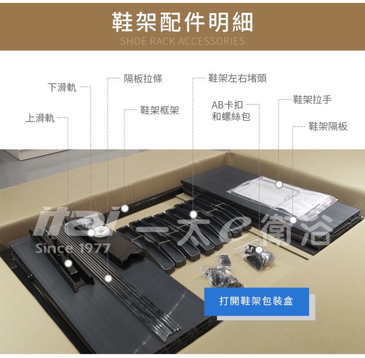 鞋架配件明細SHOE RACK ACCESSORIES隔板拉條鞋架左右堵頭下滑軌-鞋架拉手AB卡扣鞋架框架上滑軌和螺絲包鞋架隔板Since 1977打開鞋架包裝盒