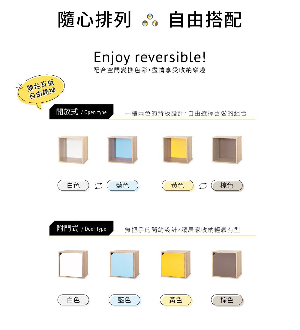 隨心排列  自由搭配Enjoy reversible!雙色背板自由轉換配合空間變換色彩,盡情享受收納樂趣開放式 / Open type 一櫃兩色的背板設計,自由選擇喜愛的組合白色藍色黃色棕色附門式 / Door type無把手的簡約設計,讓居家收納輕鬆有型白色藍色黃色棕色