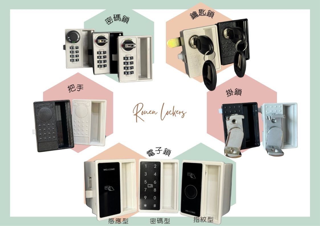 密碼匙鎖9019019019019019019019019019011901把手 12WELCOME3457890#WELCOME感應型密碼型指紋型掛鎖