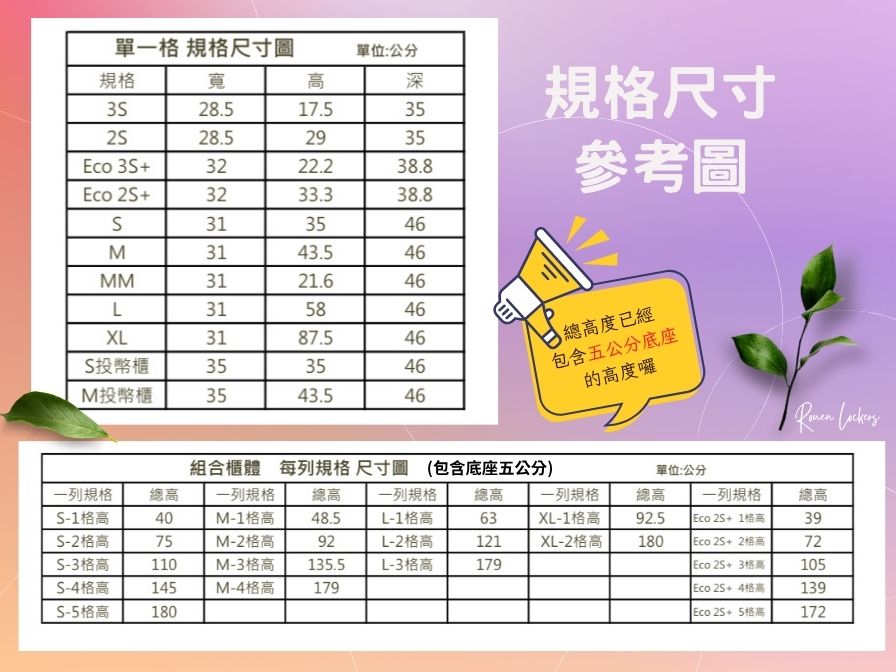 單一 規尺寸圖單位:公分規格寬深28.517.535規格尺寸28.52935Eco 33222.238.8Eco 2S+32.338.8參考圖SMMMLXL3135463143.5463121.6463158463187.546總度已經S投幣櫃M投幣櫃33353546包含五公分底座的高度囉3543.546 組合櫃體 每列規格 尺寸圖(包含底座五公分)一列規格總高一列規格總高一列規格總高一列規格單位:公分總高一列規格總高S-1格高40M-1格高48.5L-1格高63XL-1格高S-2格高75M-2格高92L-2格高121XL-2格高92.5180+ 1格高39Eco2S+ 2格高72S-3格高110M-3格高135.5L-3格高179Eco2S+3格高105S-4格高145M-4格高179Eco2S+4格高139S-5格高180Eco2S+ 5格高172