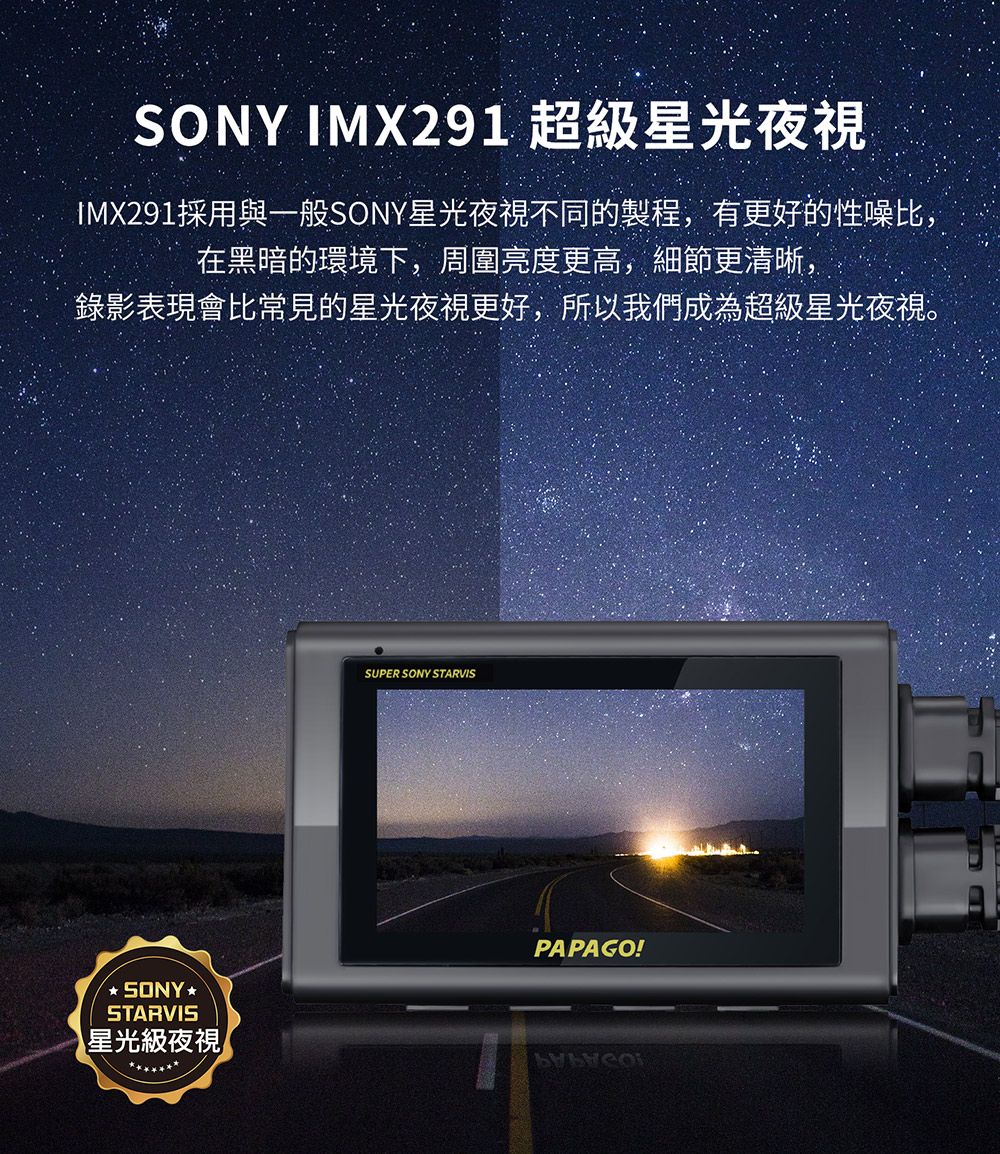 SONY IMX291 超級星光夜視IMX291採用與一般SONY星光夜視不同的製程,有更好的性噪比,在黑暗的環境下,周圍亮度更高,細節更清晰,錄影表現會比常見的星光夜視更好,所以我們成為超級星光夜視。SUPER SONY STARVISPAPAGO!STARVIS星光級夜視