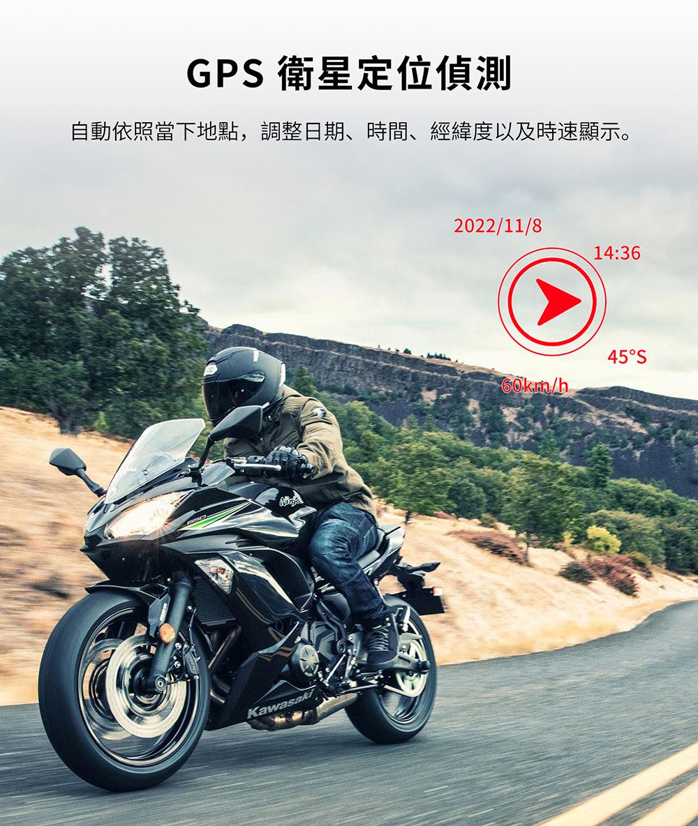 GPS 衛星定位偵測自動依照當下地點,調整日期、時間、經緯度以及時速顯示。Kawasaki2022/11/814:3645°S60km/