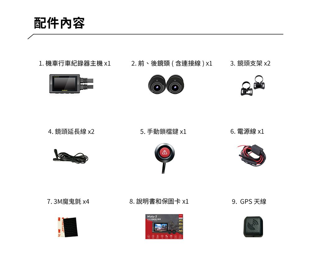配件內容1. 機車行車紀錄器主機 2. 前、後鏡頭(含連接線)x13.鏡頭支架 x24.鏡頭延長線 x25.手動鎖鍵x16. 電源線 x17.3M魔鬼氈x48. 說明書和保固卡x19. GP 天線 5Moto S
