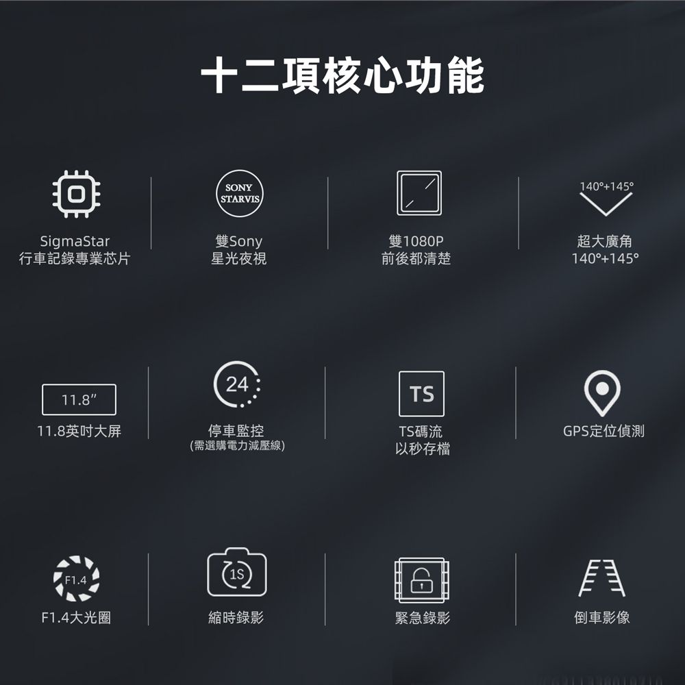 SigmaStar十二項核心功能SONYSTARVIS雙Sony雙1080P行車記錄專業芯片星光夜視前後都清楚11.824TS140145超大廣角14014511.8英吋大屏停車監控TS碼流GPS定位偵測(需選購電力減壓線)以秒存檔F1.4F1.4大光圈縮時錄影緊急錄影倒車影像