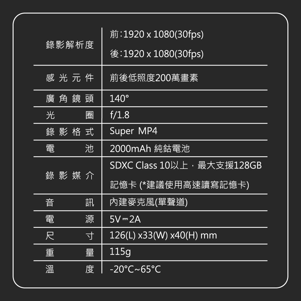 前:1920x1080(30fps)影解析度後:1920x1080(30fps)感光元件前後低照度200萬畫素廣角鏡頭140光圈 f/1.8錄 錄影格式錄影媒介訊 Super MP42000mAh 純鈷電池SDX lass 10以上,最大支援128GB記憶卡 (*建議使用高速讀寫記憶卡)內建麥克風(單聲道)5V2A126(L) x33() x40(H) mm115g-20CC