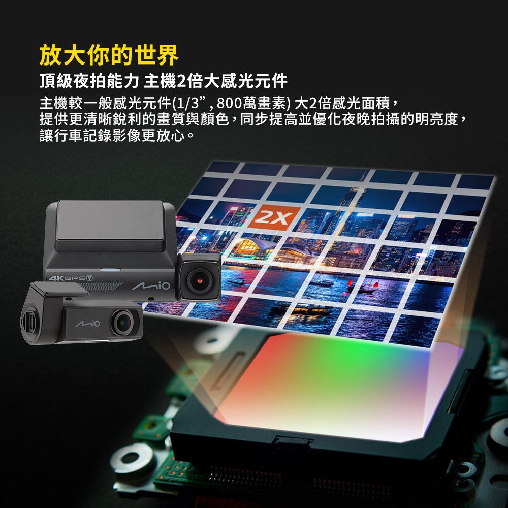 Mio 含安裝  MiVue 955W+E60 前鏡4K後鏡2K 安全預警六合一 GPS WIFI 雙鏡頭行車記錄器(送-64G卡)行車紀錄器