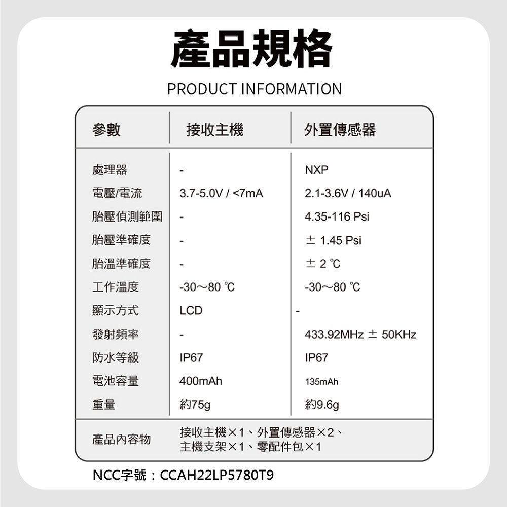 產品規格PRODUT INFORMATION參數接收主機外置傳感器處理器NXP電壓/電流3.7-5.0V/7mA2.1-3.6V/140uA胎壓偵測範圍4.35-116 Psi胎壓準確度±1.45 Psi胎溫準確度±2℃工作溫度-3080 C-30-80 C顯示方式LCD發射頻率防水等級IP67電池容量400mAh重量約75g433.92MHz± 50KHzIP67135mAh約9.6gp產品內容物接收主機1外置傳感器2、主機支架1、零配件包NCC字號:CCAH22LP57809