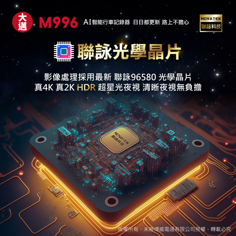 AI智能行車記錄器 日日都更新 路上不擔心 詠光學晶片影像處理採用最新 聯詠96580光學晶片真4K 真2K HDR 超星光夜視 清晰夜視無負擔NOVATEK 聯詠科技|NOVATEK聯詠科技版權所有,未經博威電通有限公司授權,轉載必究