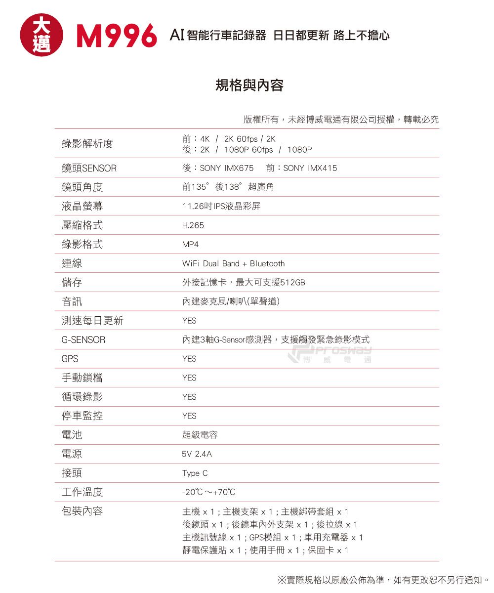 M996 AI智能行車記錄器 日日都更新 路上不擔心規格與內容版權所有,未經博威電通有限公司授權,轉載必究前:4K / 2K 60fps / 2K錄影解析度後:2K / 1080P60fps/1080P鏡頭SENSOR後:SONY IMX675 前:SONY IMX415鏡頭角度液晶螢幕壓縮格式錄影格式前135後138超廣角11.26吋IPS液晶彩屏H.265MP4WiFi Dual Band  Bluetooth外接記憶卡,最大可支援512GB連線儲存音訊測速每日更新YES內建麥克風/喇叭(單聲道)G-SENSOR內建3軸G-Sensor感測器,支援觸發緊急錄影模式GPSYES手動鎖檔YES循環錄影YES停車監控YES電池超級電容電源5V 2.4A接頭工作溫度包裝內容博Type -20°70°C主機x1;主機支架x1;主機綁帶套組 x1後鏡頭x1;後鏡車內外支架x1;後拉線x1主機訊號線x1;GPS模組x1;車用充電器 x1靜電保護貼 x1;使用手冊x1;保固卡 x 1※實際規格以原廠公佈為準,如有更改恕不另行通知。