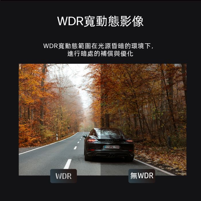 WDR寬動態影像WDR寬動態範圍在光源昏暗的環境下,進行暗處的補償與優化WDR-WDR