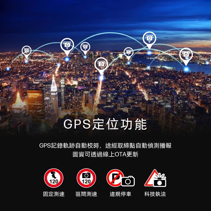 GPS定位功能GPS記錄軌跡自動校時,途經取締點自動偵測播報圖資可透過線上OTA更新120120固定測速區間測速違規停車 科技執法