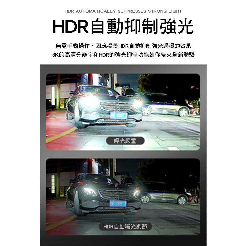 HDR AUTOMATICALLY SUPPRESSES STRONG LIGHTHDR自動抑制強光無需手動操作,因應場景HDR自動抑制強光過曝的效果3K的高清分辨率和HDR的强光抑制功能給你帶來全新體驗曝光嚴重HDR自動曝光調節