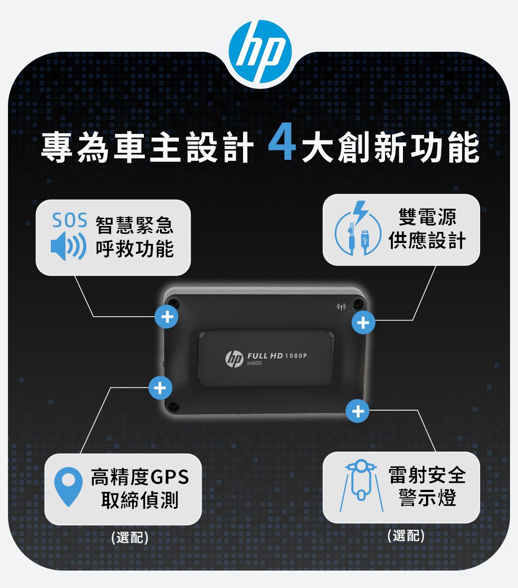 hp專為車主設計4大創新功能 智慧緊急呼救功能雙電源供應設計高精度GPS取締偵測(選配)FULL HD 1080Pm600++雷射安全警示燈(選配)