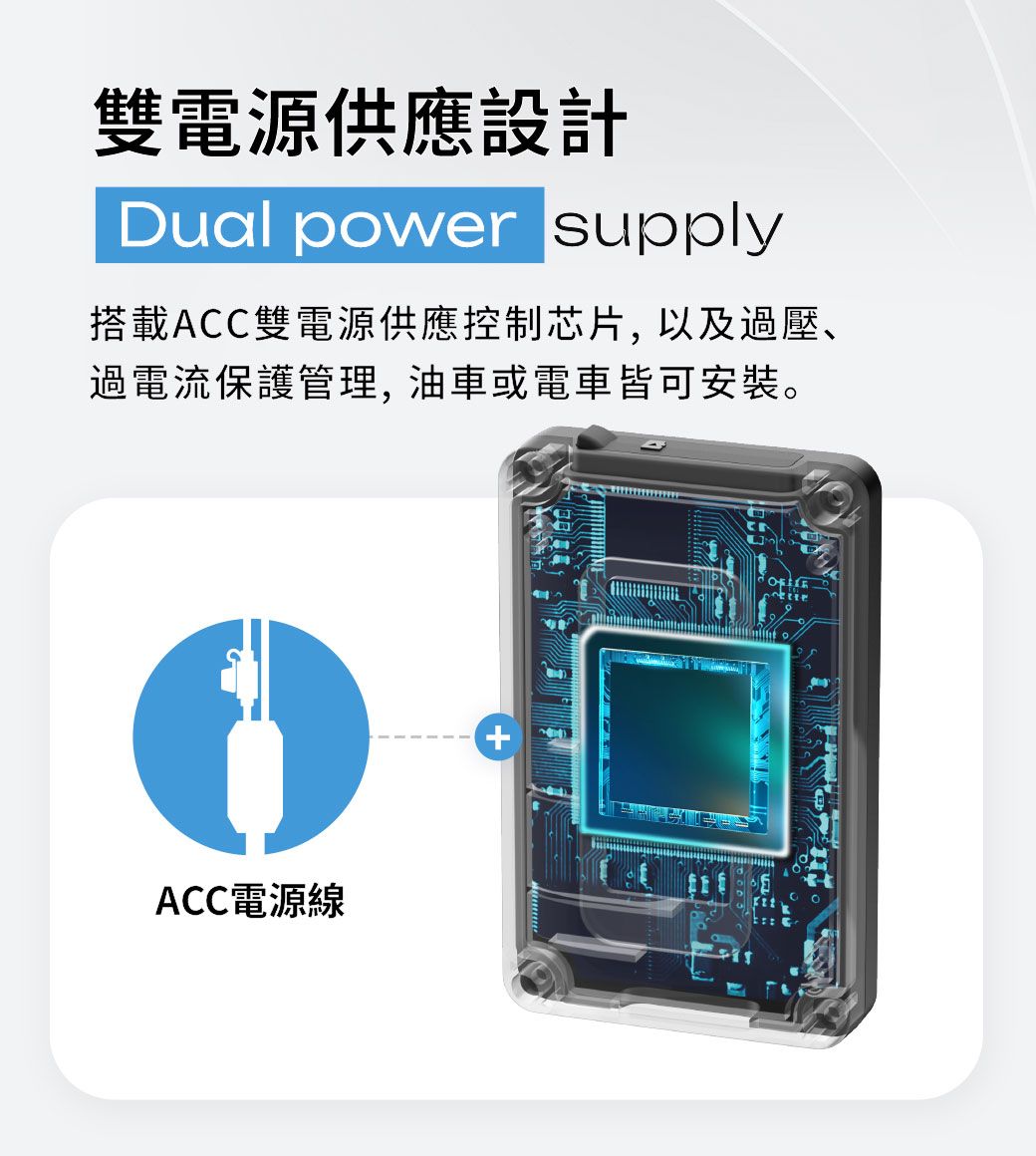 雙電源供應設計Dual power supply搭載ACC雙電源供應控制芯片,以及過壓、過電流保護管理, 油車或電車皆可安裝。ACC電源線+