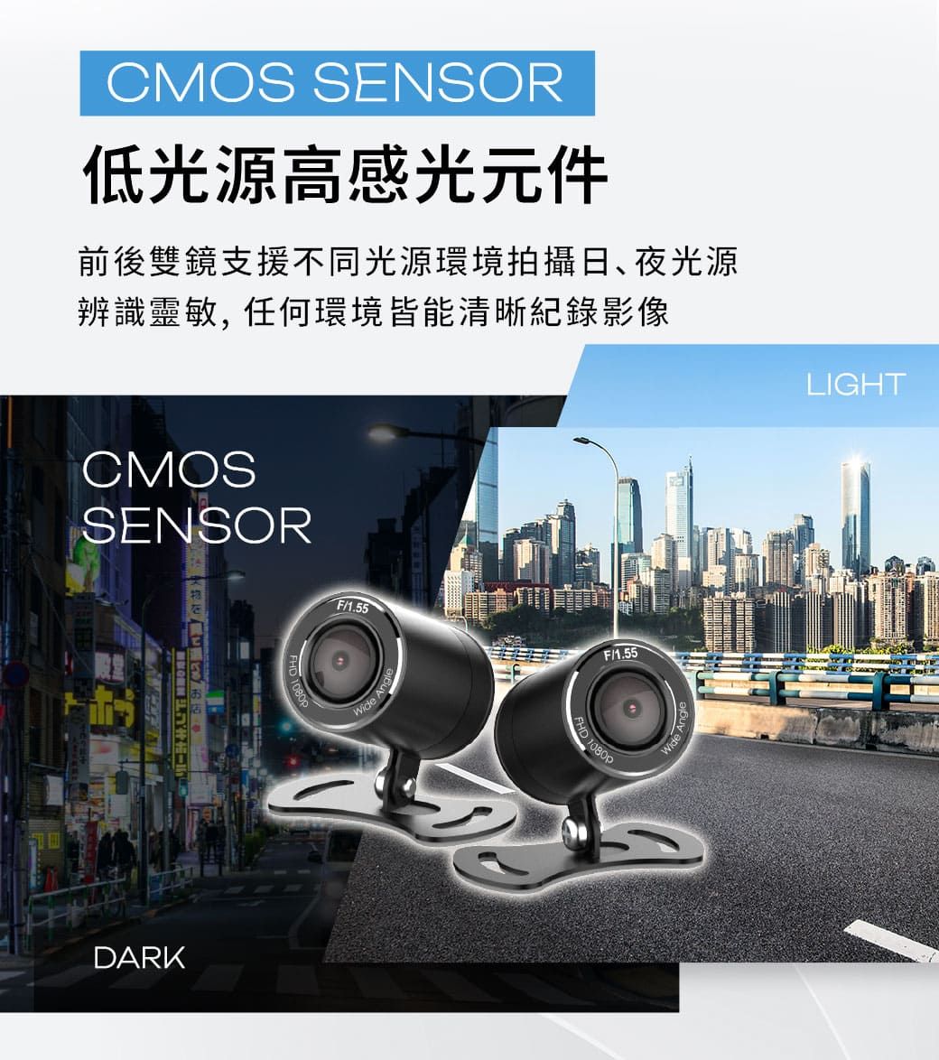 CMOS SENSOR低光源高感光元件前後雙鏡支援不同光源環境拍攝夜光源辨識靈敏,任何環境皆能清晰影像CMOSSENSORDARK1.55Wide AngAngle 1080PF/1.55Wide FLIGHT