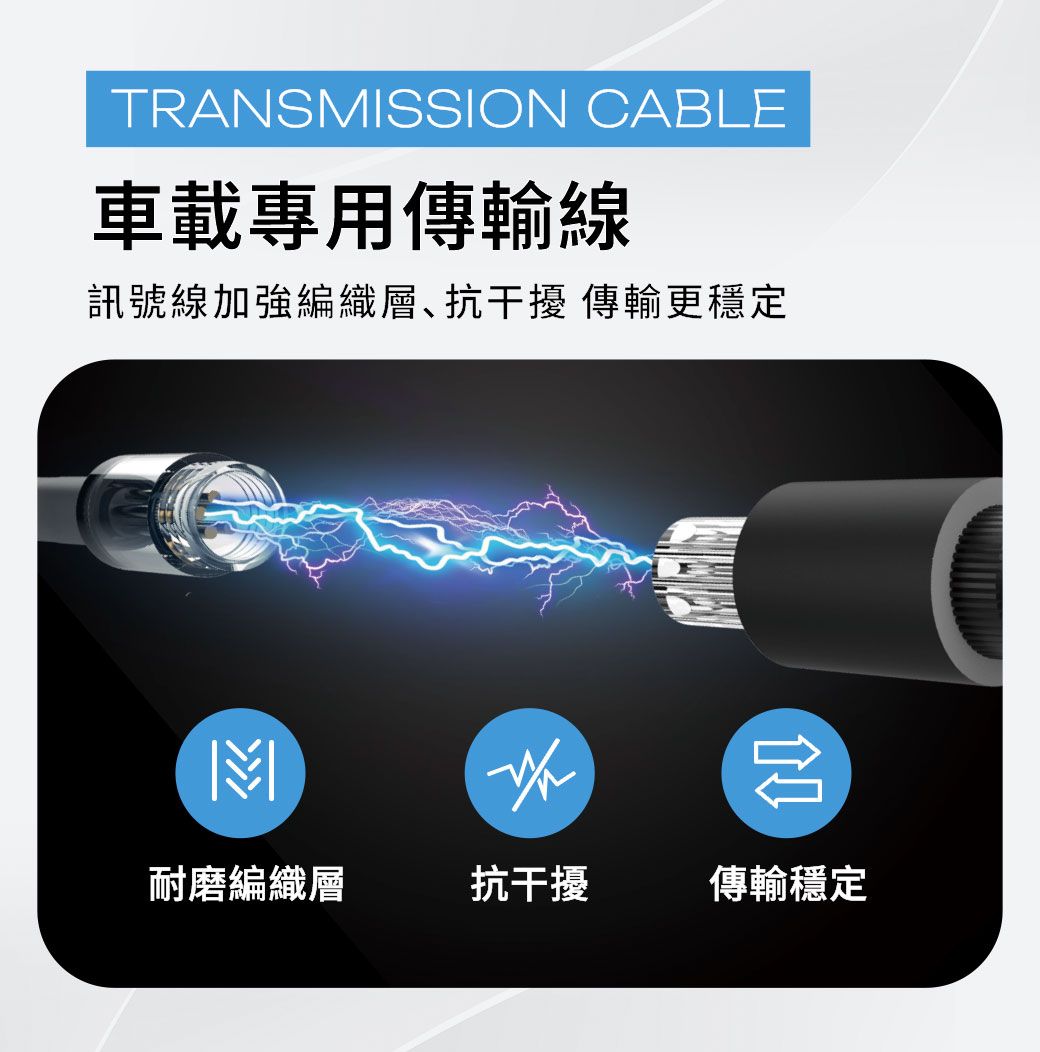 TRANSMISSION CABLE車載專用傳輸線訊號線加強編織層、抗干擾傳輸更穩定耐磨編織層抗干擾傳輸穩定