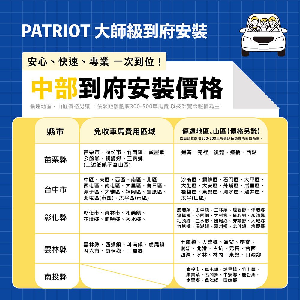 Patriot 愛國者 IX-6Pro 全機防水WIFI GPS機車行車紀錄器贈64G記憶卡