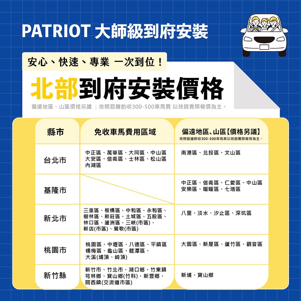 Patriot 愛國者 IX-6Pro 全機防水WIFI GPS機車行車紀錄器贈64G記憶卡