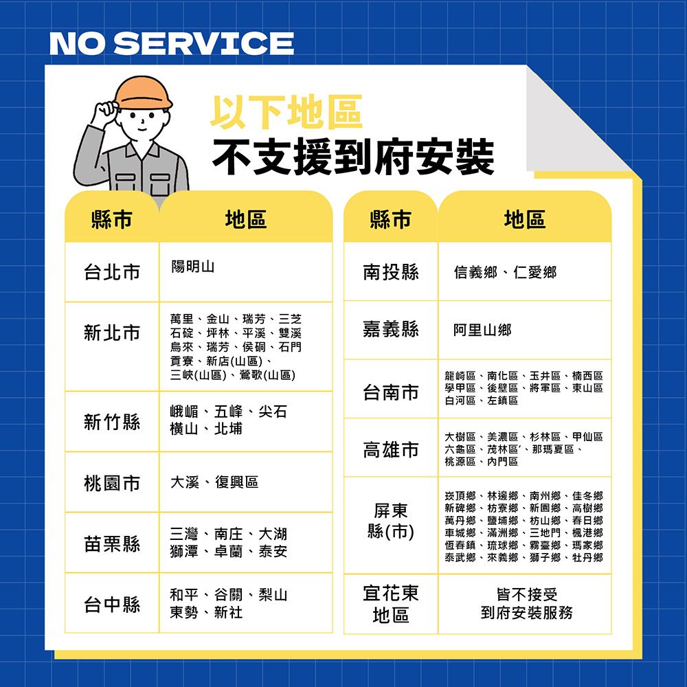 Patriot 愛國者 IX-6Pro 全機防水WIFI GPS機車行車紀錄器贈64G記憶卡