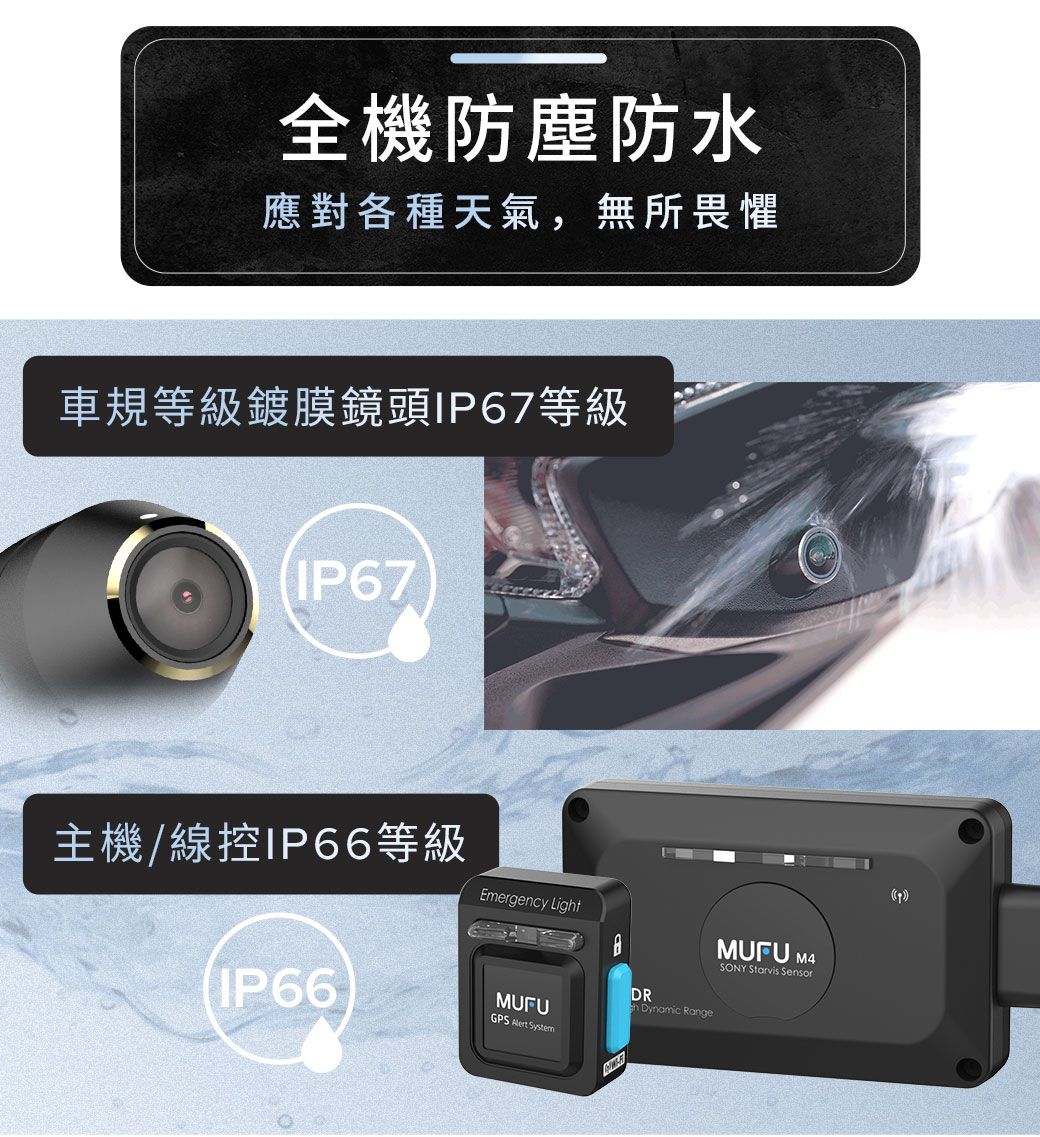全機防塵防水應對各種天氣,無所畏懼車規等級鍍膜鏡頭IP67等級IP67主機/線控IP66等級Emergency Ligt(IP66MUFUGPS  h Dynamic RangeDRMUFU M4SONY Starvis Sensor