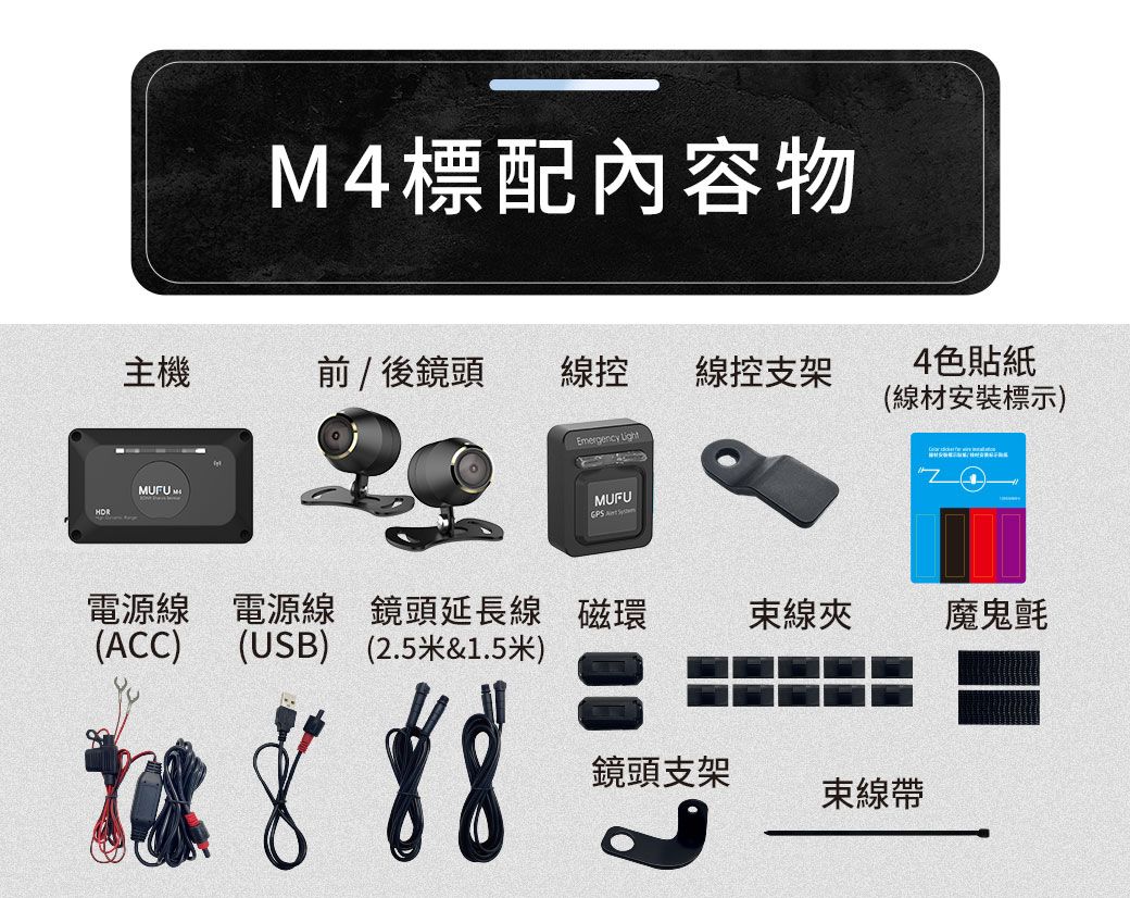 4標配內容物主機前/後鏡頭線控線控支架4色貼紙(線材安裝標示)MUFU MEmergency MUFUGPS  電源線 電源線 鏡頭延長線 磁環束線夾魔鬼氈(ACC)(USB) (2.5米&1.5米)鏡頭支架束線帶