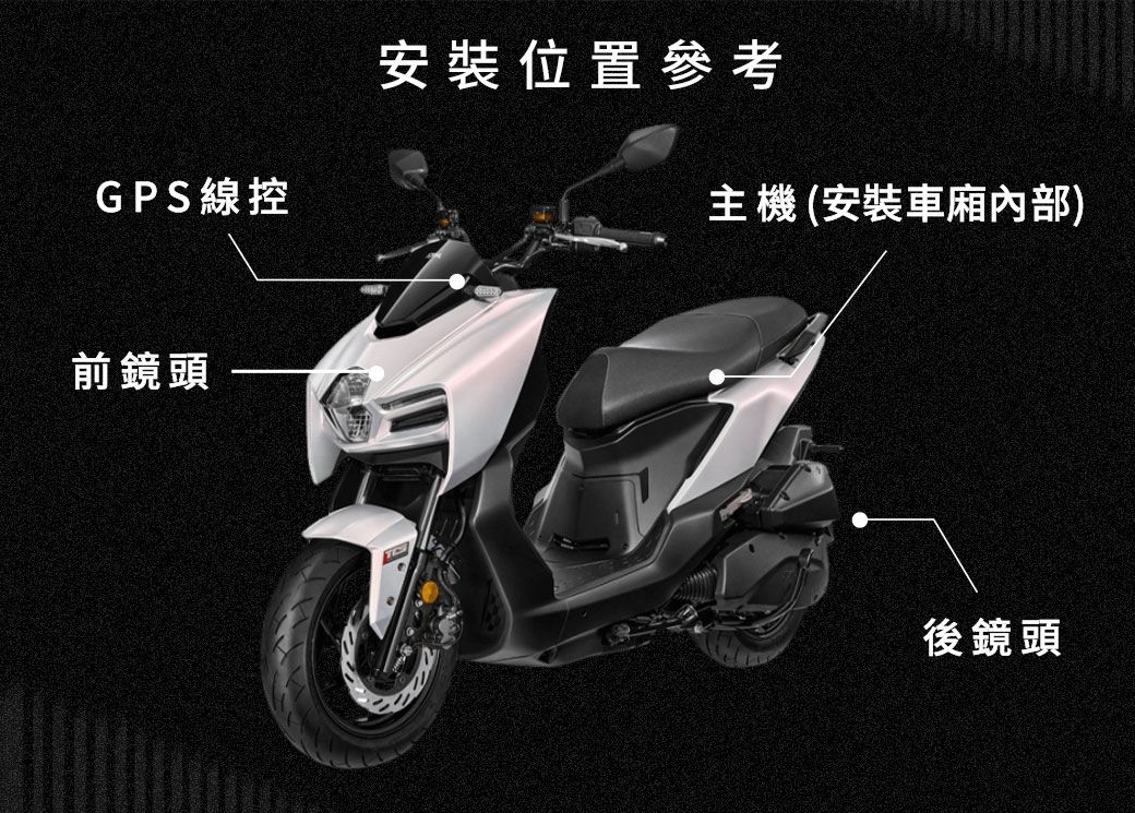 GPS線控前鏡頭安裝位置參考主機(安裝車廂內部)後鏡頭