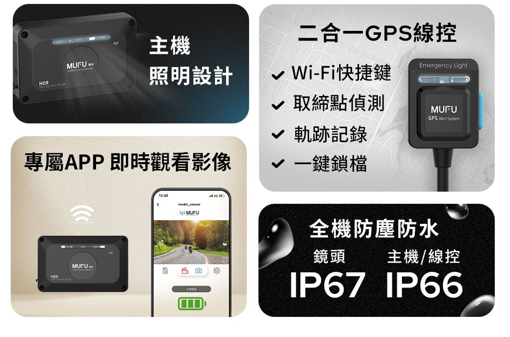 HDR  主機二合一GPS線控   照明設計√ Wi-Fi快捷鍵Emergency Light√ 取締點偵測GPS  √ 軌跡記錄專屬APP 即時觀看影像√ 一鍵鎖檔HDRMUFU 10:45  全機防塵防水鏡頭主機/線控IP67 IP66