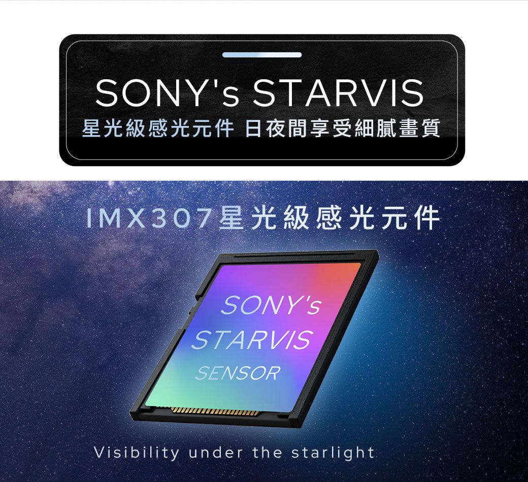 SONYS STARVIS星光級感光元件 日夜間享受細膩畫質IMX307星光級感光元件SONYSSTARVISSENSORVisibility under the starlight