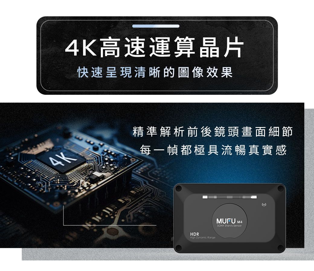 4K高速運算晶片快速呈現清晰的圖像效果4K精準解析前後鏡頭畫面細節每一幀都極具流暢真實感HDRHigh  RangeMUFU M4SONY