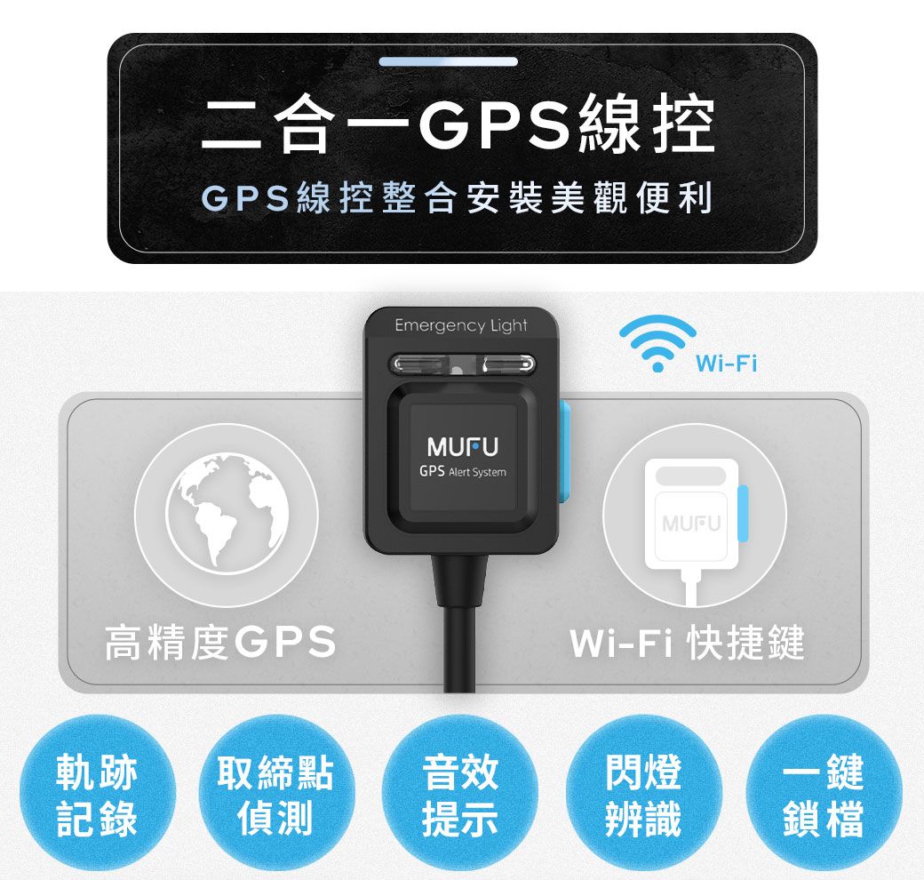 二合一GPS線控GPS線控整合安裝美觀便利高精度GPSEmergency LightGPS Alert SystemWi-FiMUFUWi-Fi快捷鍵軌跡取締點音效閃燈一鍵記錄偵測提示辨識鎖檔