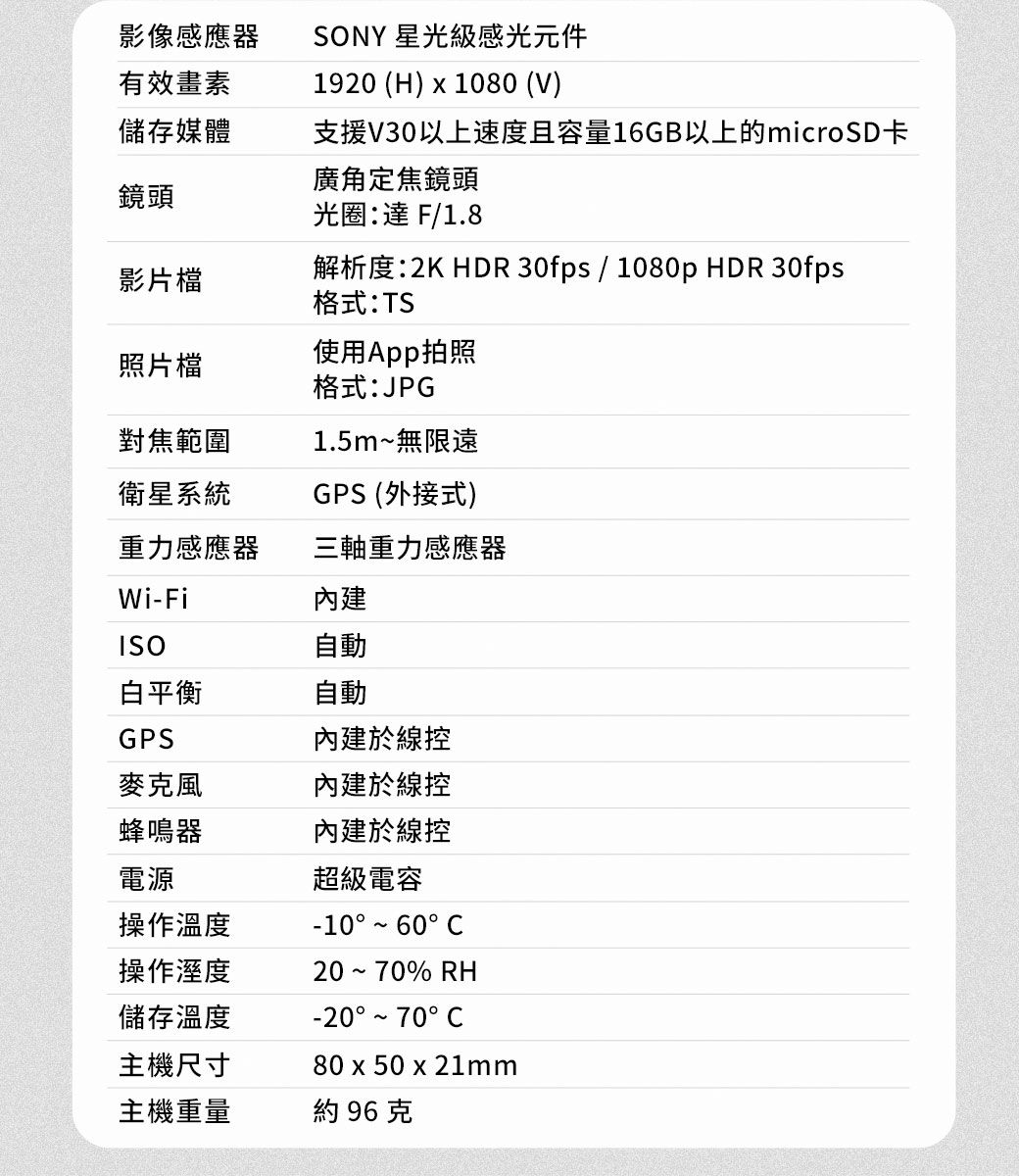 影像感應器有效畫素SONY 星光級感光元件1920 (H) x 1080 (V)儲存媒體支援V30以上速度且容量16GB以上的microSD卡鏡頭廣角定焦鏡頭光圈:達F/1.8影片檔解析度:2K HDR 30fps/1080p HDR 30fps格式:TS照片檔使用App拍照格式:JPG對焦範圍1.5m~無限遠衛星系統GPS (外接式)重力感應器三軸重力感應器Wi-FiISO內建自動白平衡自動GPS內建於線控麥克風內建於線控蜂鳴器內建於線控電源操作溫度操作溼度儲存溫度主機尺寸超級電容-10°~60°C20~70% RH-20°~70°C80 x 50 x 21mm主機重量約96克