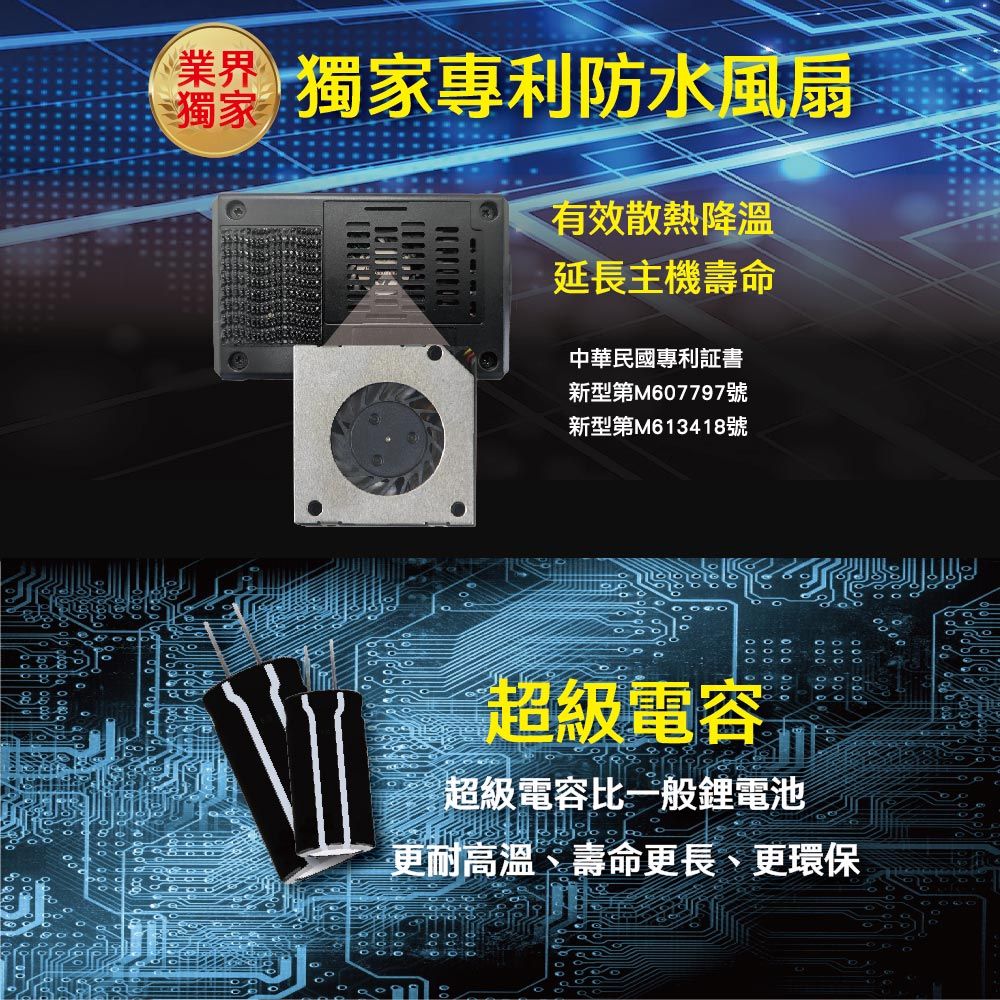 獨家專利防水風扇獨家有效散熱降溫延長主機壽命中華民國專利証書新型第M607797號新型第M613418號超級電容超級電容比一般鋰電池更耐高溫、壽命更長、更環保