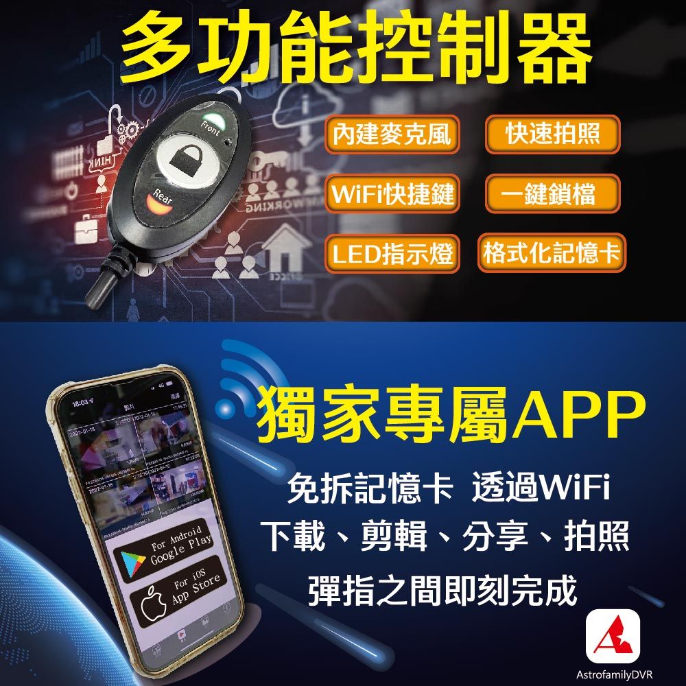 多功能控制器RearFront麥克風快速拍照WiFi快捷鍵一鍵鎖檔LED指示燈 格式化記憶卡2022-01-18 For AndroidGoogle PlayFor App Store獨家專屬APP免拆記憶卡 透過WiFi下載、剪輯、分享、拍照彈指之間即刻完成AstrofamilyDVR