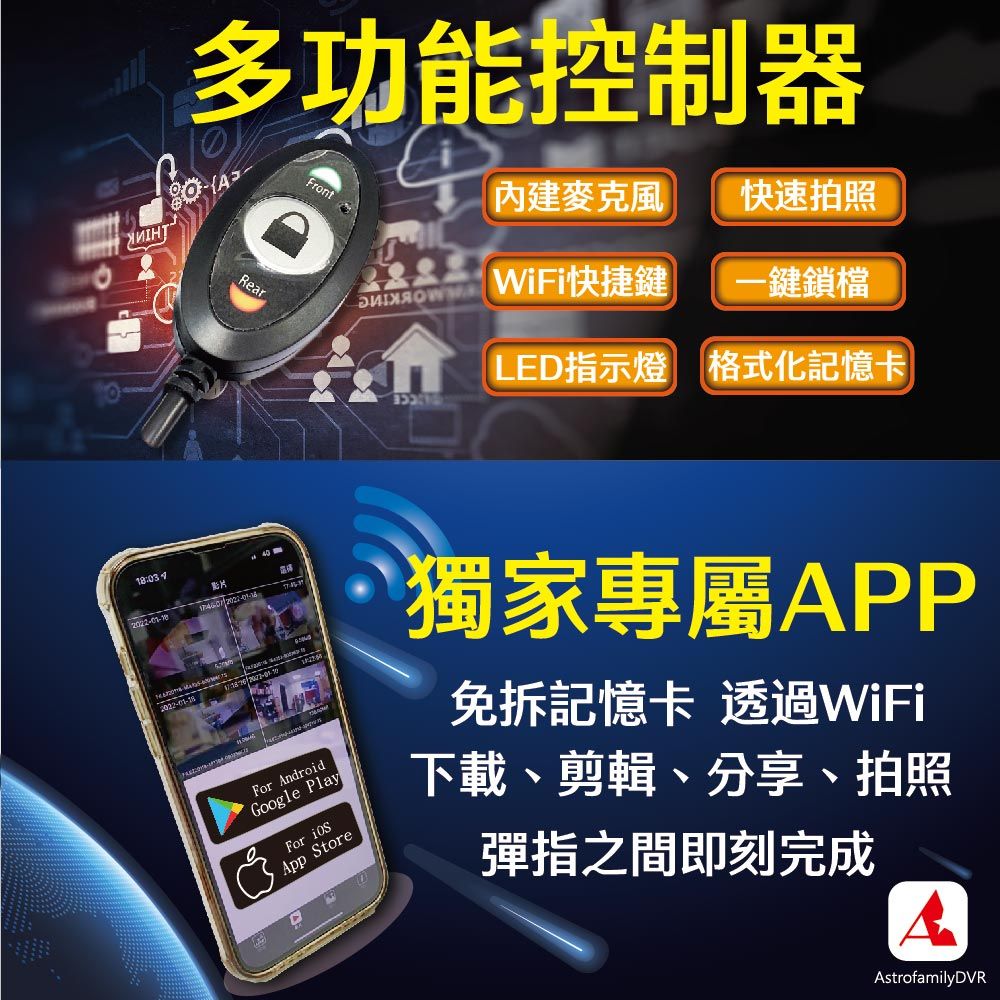 Astro 星易科技 TAURUS3 金牛座3雙鏡頭行車記錄器-圓鏡頭(贈 32G 記憶卡)