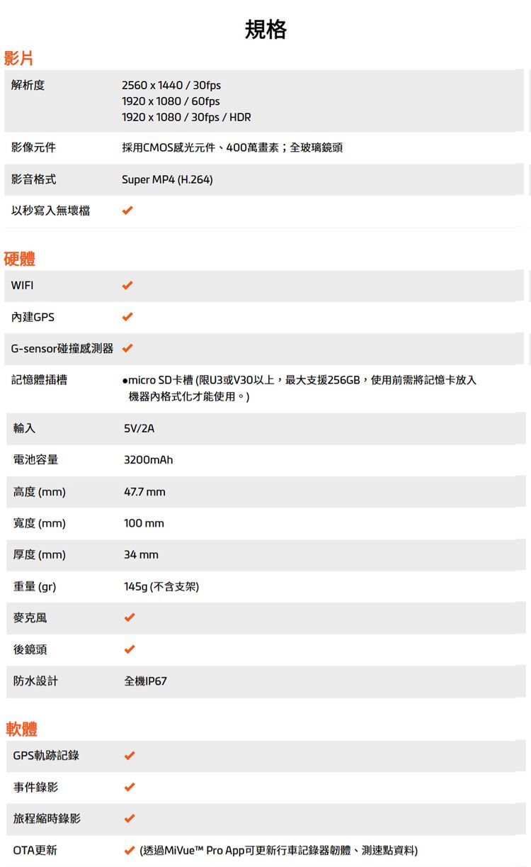 影片解析度2560x1440/30fps1920x1080/60fps規格1920x1080/30fps/HDR影像元件採用CMOS感光元件400萬畫素;全玻璃鏡頭影音格式Super MP4 (H.264)以秒寫入無檔硬體WIFI內建GPSG-sensor碰撞感測器記憶體插槽輸入micro SD卡槽 (限U3或V30以上,最大支援256GB,使用前需將記憶卡放入機器內格式化才能使用。)5V/2A3200mAh電池容量高度(mm)47.7 mm寬度(mm)100 mm厚度(mm)34mm重量(gr)145g(不含支架)麥克風後鏡頭防水設計全機IP67軟體GPS軌跡記錄事件錄影旅程縮時錄影OTA更新(透過MiVue Pro 可更新行車記錄器韌體、測速點資料)