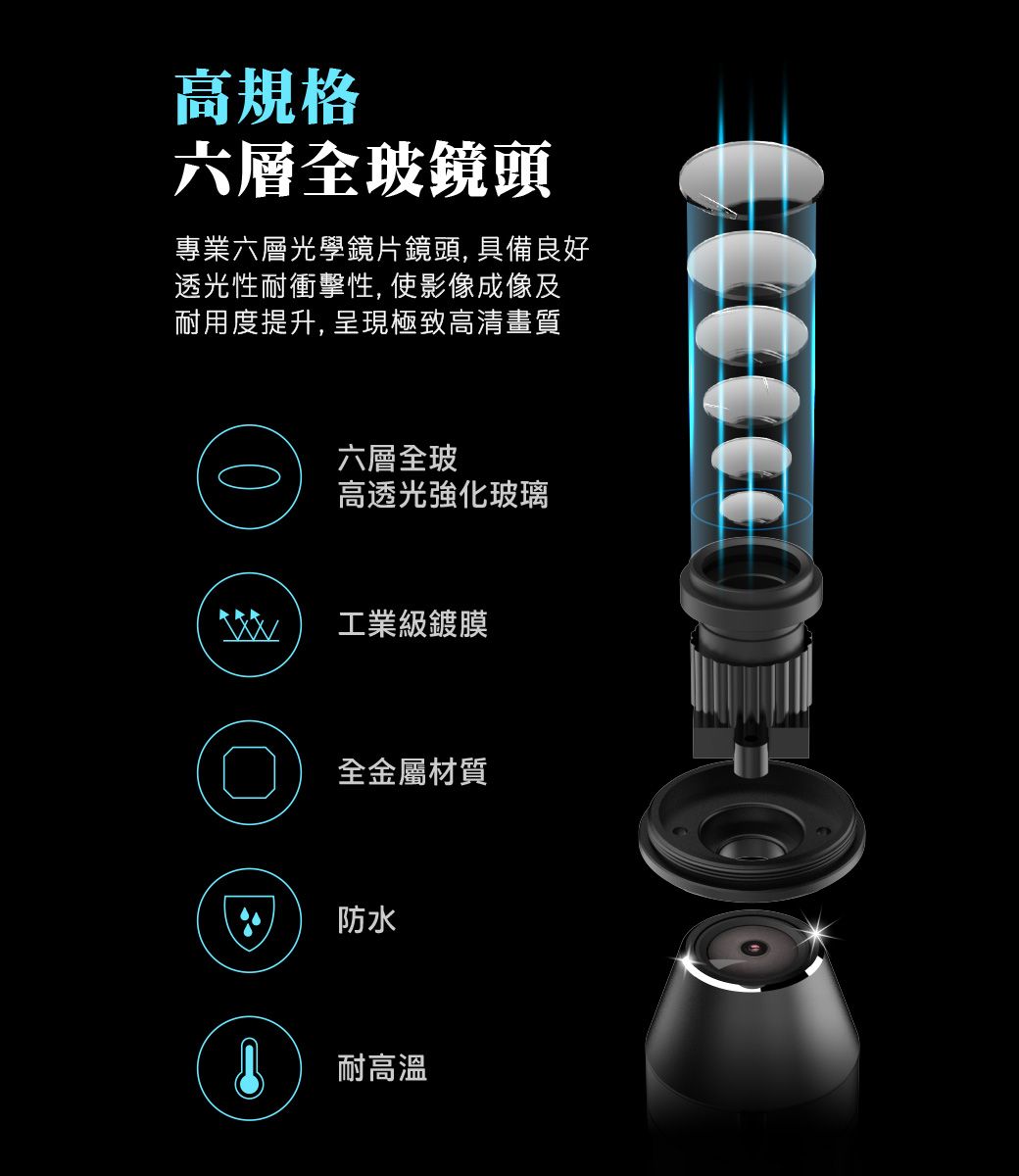 高規格六層全玻鏡頭專業六層光學鏡片鏡頭,具備良好透光性耐衝擊性,使影像成像及耐用度提升, 呈現極致高清畫質六層全玻高透光強化玻璃工業級鍍膜全金屬材質防水耐高溫
