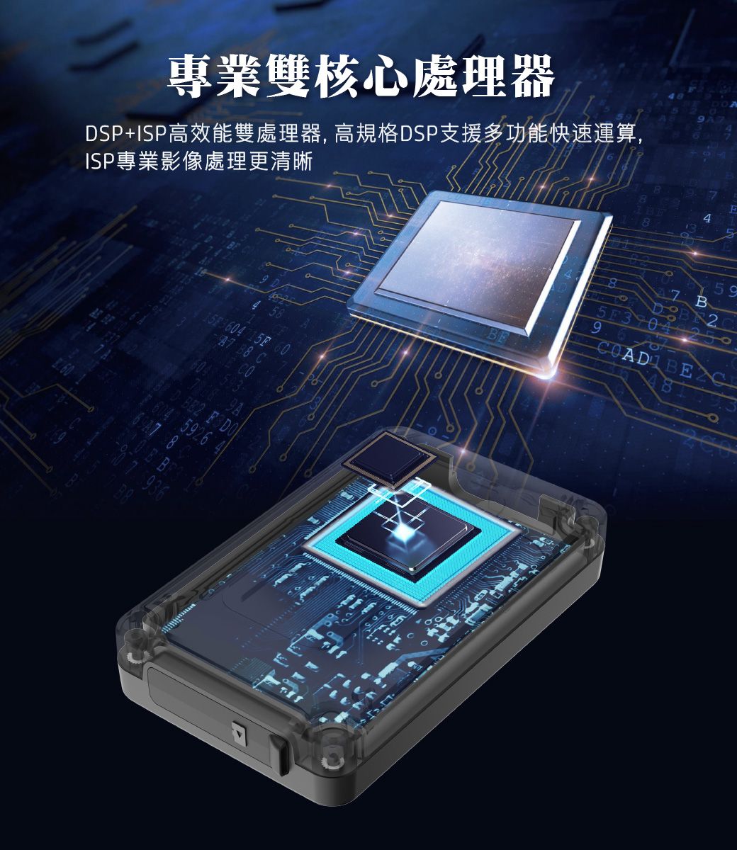 專業雙核心處理器DSP+ISP高效能雙處理器,高規格DSP支援多功能快速運算,ISP專業影像處理更清晰69586 59B2 BE