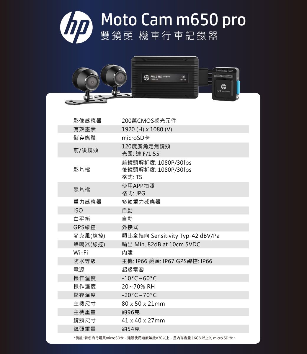 Moto am m650 pro雙鏡頭 機車行車記錄器hpFULL HD  GPS影像感應器有效畫素儲存媒體前/後鏡頭影片檔照片檔200萬MOS感光元件1920 (H)  1080 (V)microSD卡120度廣角定焦鏡頭光圈:達F/1.55前鏡頭解析度: 1080P/30fps後鏡頭解析度: 1080P/30fps格式: TS使用APP拍照格式: JPG重力感應器多軸重力感應器ISO自動白平衡自動hpGPSGPS線控麥克風(線控)蜂鳴器(線控)Wi-Fi外接式類比全指向 Sensitivity Typ-42 dBV/Pa輸出 Min. 82dB at 10cm 5VDC內建防水等級電源主機:IP66鏡頭:IP67 GPS線控: IP66超級電容操作溫度操作溼度儲存溫度主機尺寸主機重量-10C60C20~70% RH-20C 70C80 x 50 x 21mm約96克鏡頭尺寸41 x 40 x 27mm鏡頭重量約54克*備註: 若您自行購買microSD卡建議使用速度等級V30以上且內存容量 16GB 以上的micro SD卡