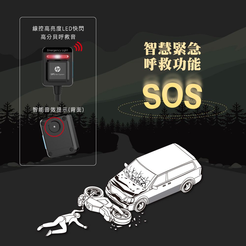 HP 惠普 高畫質數位機車行車記錄器m650 pro(贈32GB記憶卡)
