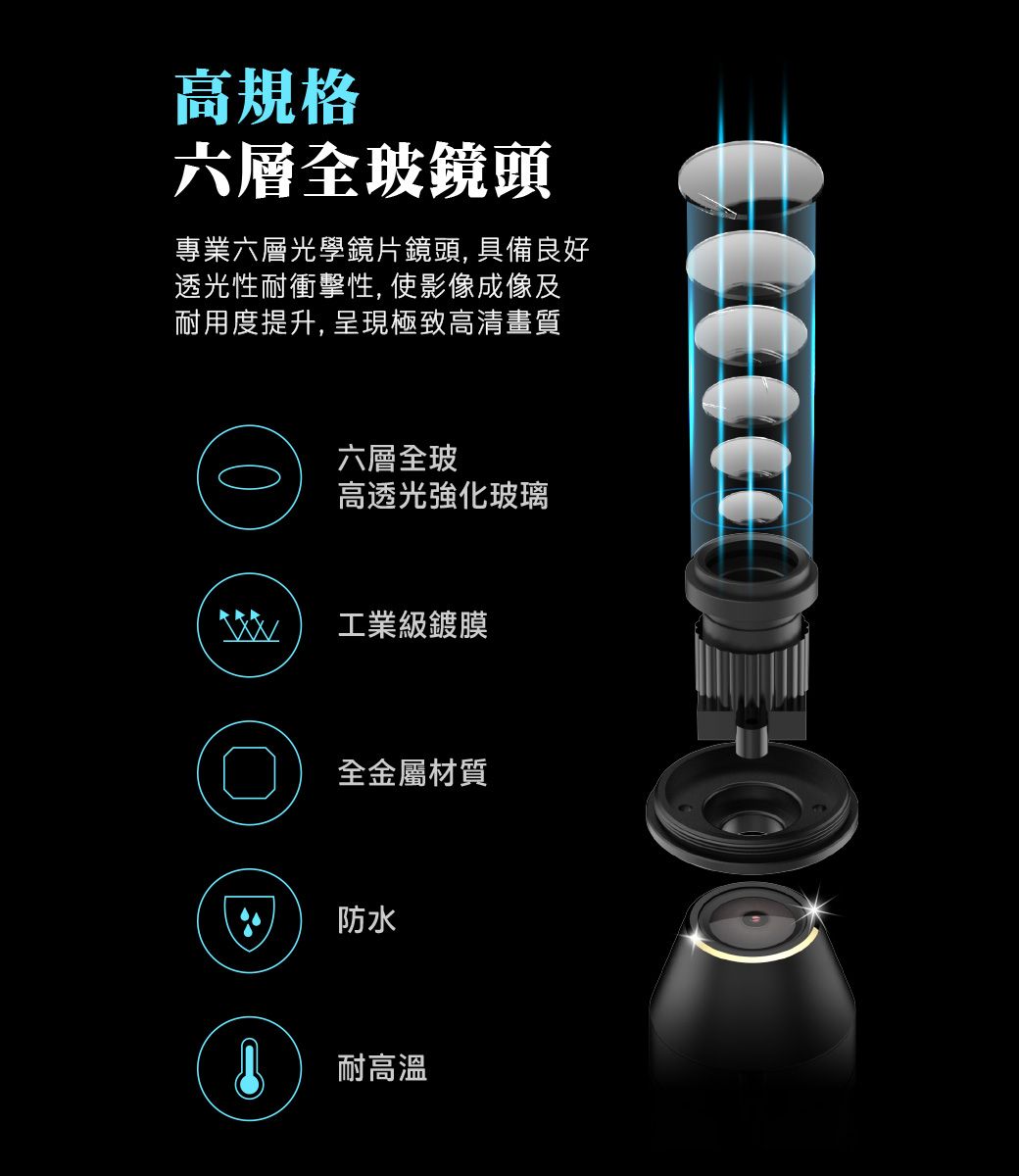 高規格六層全玻鏡頭專業六層光學鏡片鏡頭, 具備良好透光性耐衝擊性,使影像成像及耐用度提升, 呈現極致高清畫質六層全玻高透光強化玻璃工業級鍍膜全金屬材質防水耐高溫