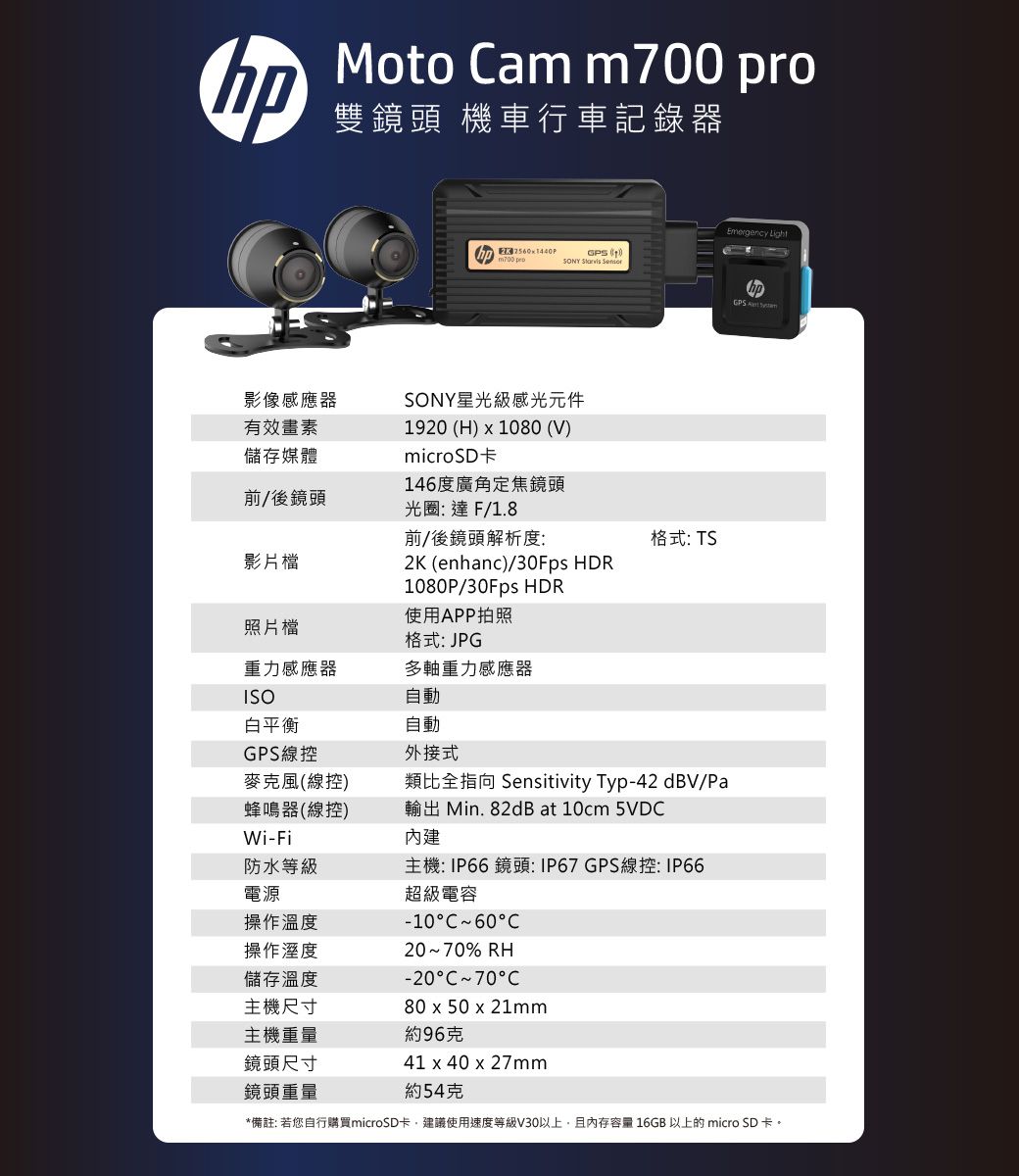 hpMoto am m700 pro雙鏡頭 機車行車記錄器影像感應器有效畫素儲存媒體前/後鏡頭影片檔Emergency Light 2560440PhpGPS 1SONY  SONY星光級感光元件1920 (H) x 1080 (V)microSD卡146度廣角定焦鏡頭光圈:達F/1.8前/後鏡頭解析度:2K (enhanc)/30Fps HDR1080P/30Fps HDR使用APP拍照格式: JPG照片檔重力感應器多軸重力感應器ISO自動白平衡自動格式: TSGPS線控麥克風(線控)蜂鳴器(線控)Wi-Fi外接式類比全指向 Sensitivity Typ-42dBV/Pa輸出 Min. 82dB at 10cm 5VD內建防水等級電源主機: IP66 鏡頭:IP67GPS線控: IP66操作溫度操作溼度儲存溫度主機尺寸主機重量超級電容-10C60C2070% RH-20C~70C80 x 50 x 21mm約96克鏡頭尺寸41 x 40 x 27mm鏡頭重量約54克hpGPS  *備註: 若您自行購買microSD卡建議使用速度等級V30以上且內存容量 16GB 以上的micro SD卡