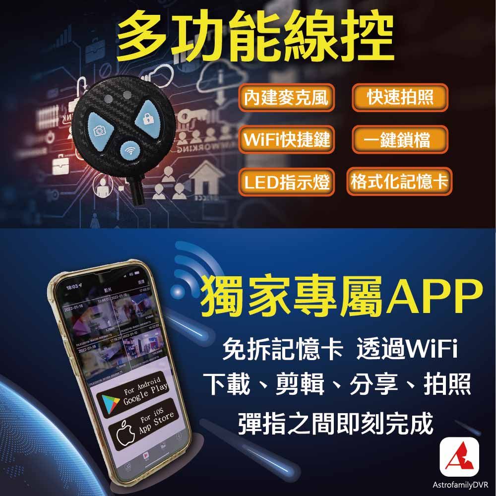 多功能線控麥克風快速拍照WiFi快捷鍵一鍵鎖檔LE指示燈 格式化記憶卡18:03E片2022-01-18 For AndroidGoogle PlayDFor App Store獨家專屬APP免拆記憶卡 透過WiFi下載、剪輯、分享、拍照彈指之間即刻完成AstrofamilyDVR