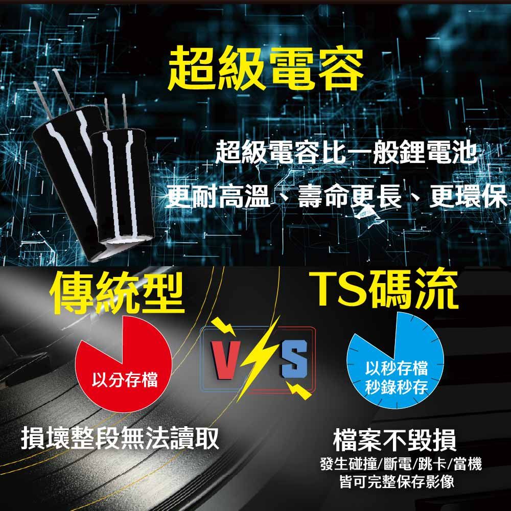 Astro 星易科技-安心通勤 TAURUS Lite 金牛座Lite 前後雙鏡頭行車記錄器(贈記憶卡 32G)