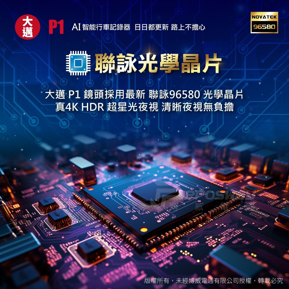 NOVATEK AI智能行車記錄器 日日都更新 路上不擔心96580聯詠光學晶片大邁P1鏡頭採用最新 聯詠96580光學晶片真4K HDR 超星光夜視 清晰夜視無負擔版權所有,未經博威電通有限公司授權,轉載必究