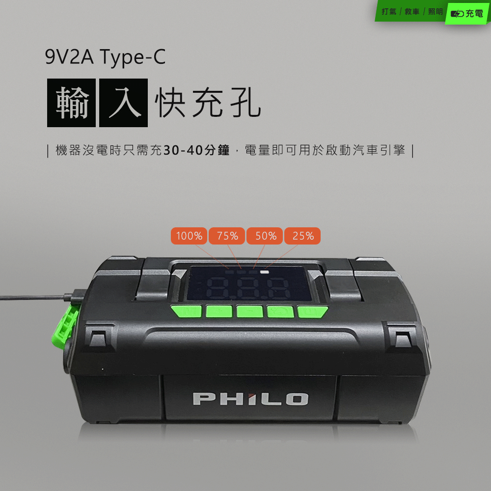 【Philo 飛樂】首創 多功能汽車救援/打氣組 旗艦版STP70(救車/無線/輪胎打氣機/照明 / 充電)