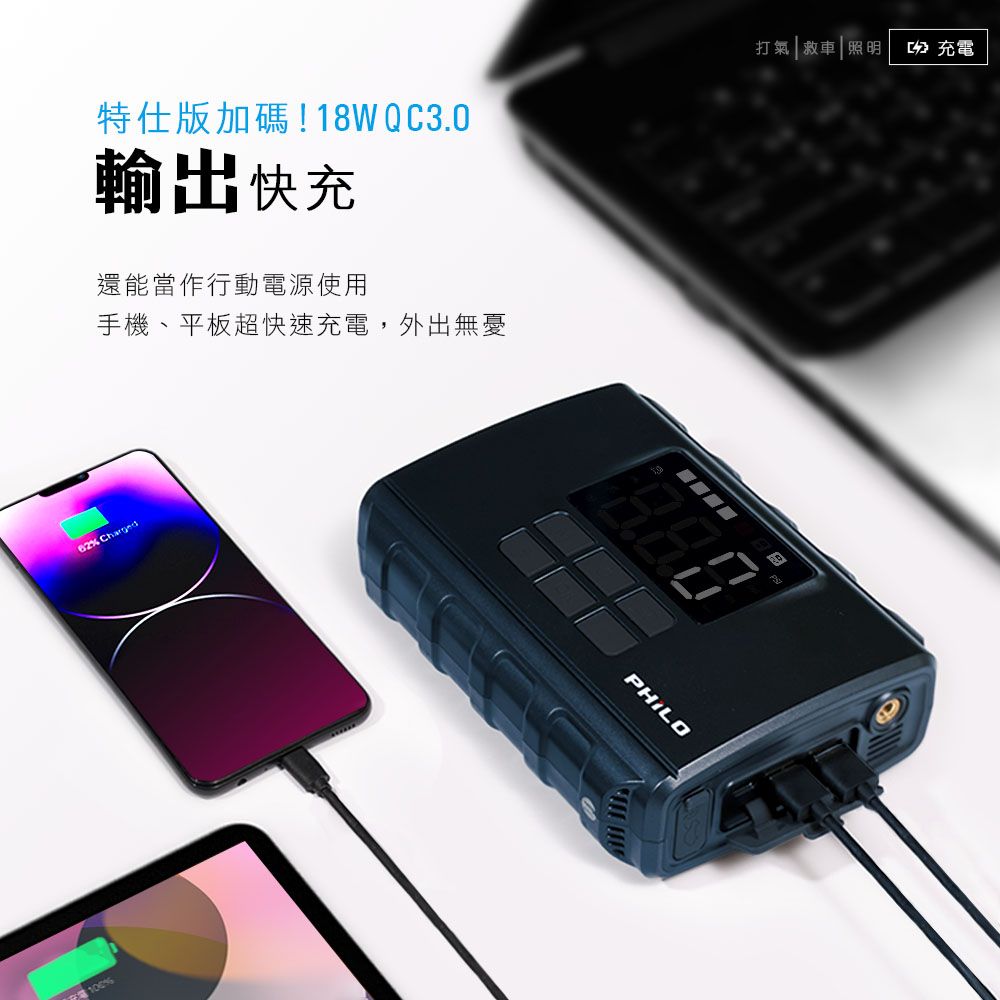 特仕版加碼!18W QC3.0輸出快充還能當作行動電源使用打氣| 救車|照明手機、平板超快速充電,外出無憂62% %PHILO 充電