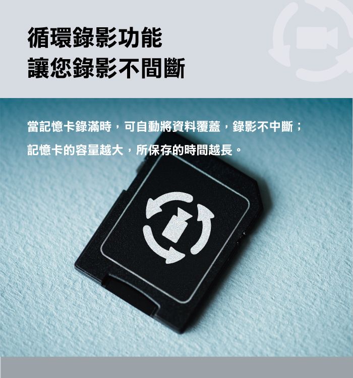 循環錄影功能讓您錄影不間斷當記憶卡錄滿時,可自動將資料覆蓋,錄影不中斷;記憶卡的容量越大,所保存的時間越長。Ⓡ