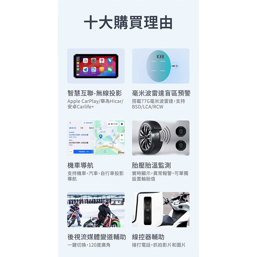 十大購買理由智慧互聯-無線投影Apple CarPlay/華為Hicar/安卓Carlife 13小时27分钟1300公里 013+小时27分钟公里機車導航毫米波雷達盲區預警搭載77G毫米波雷達,支持BSD/LCA/RCW胎壓胎溫監測支持機車、汽車、自行車投影導航實時顯示,異常報警,可單獨設置輪胎值後視流媒體變道輔助線控器輔助一鍵切換,120度廣角接打電話,抓拍影片和圖片